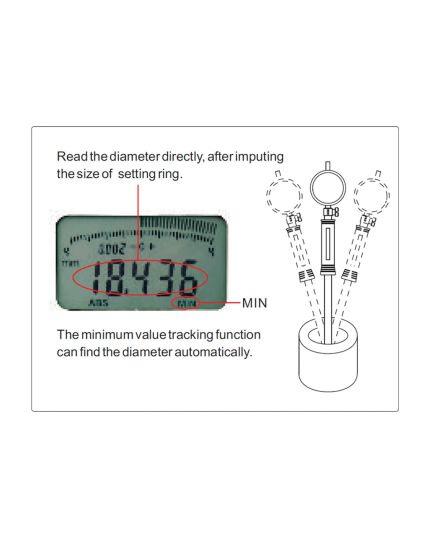 Bore Gages, Range 35~60mm, Dial Indicator Range 10mm, Accuracy +/-0.018μm