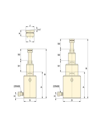 Multi-stage, Telescopic Hydraulic Cylinder