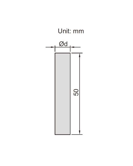 1.0mm-2.0mm 101 Piece Pin Gauge Sets