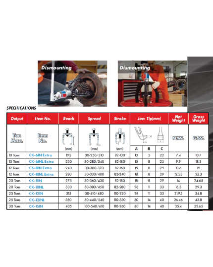 CK-15IN, 30 Ton Cobra Jaw Hydraulic Puller