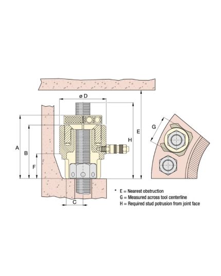 Aquajack Subsea Bolt Tensioner