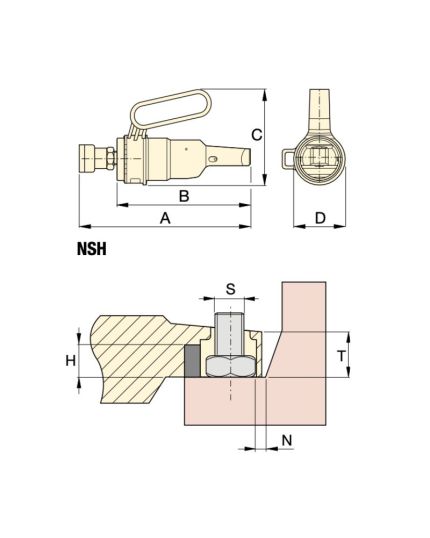 NSH Series Nut Splitters