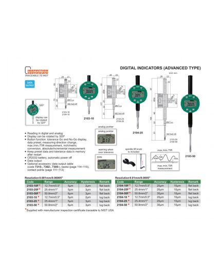 Digital Indicator (Advanced type) (25.4mm/1