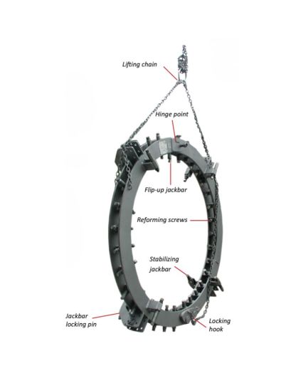 Rim Clamp, 4