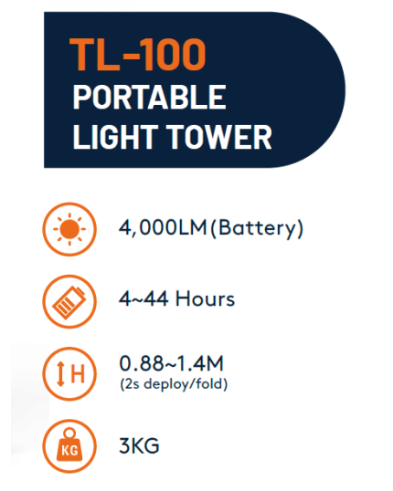 TL-100 Portable Rechargeable Light Tower, 0.88-1.4m, IP66