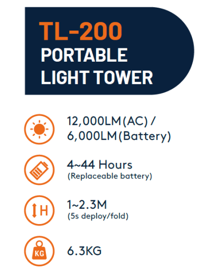 TL-200 Portable Rechargeable Light Tower, 1-2.3m, IP66, Dual Head