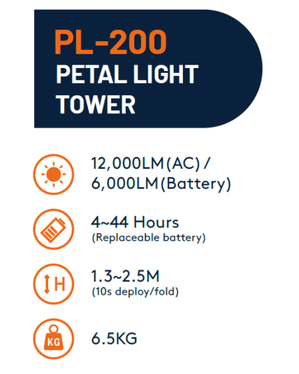 PL-200 Portable Rechargeable Petal Light Tower, 1.3-2.5m, IP66