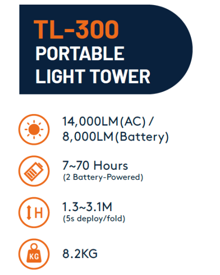 TL-300 Portable Rechargeable Light Tower, 1.25-3.1m IP66