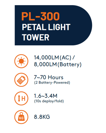 PL-300 Portable Rechargeable Petal Light Tower, 1.58-3.4m, IP66