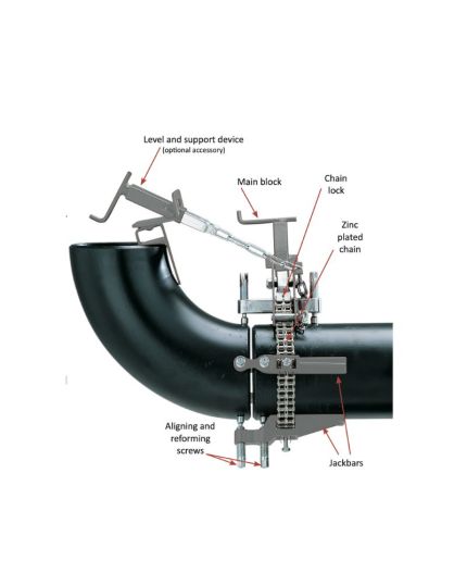 Sturdi Pipe Chain Clamp