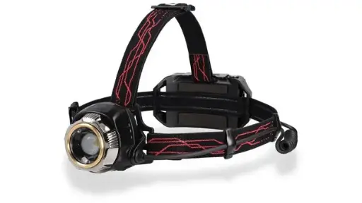 [GH-118RG] GH-118RG G Series Headlight, Brightness 650 LM, Run Time 10 Hours, Battery Li-ion 3.6V 3200mAh
