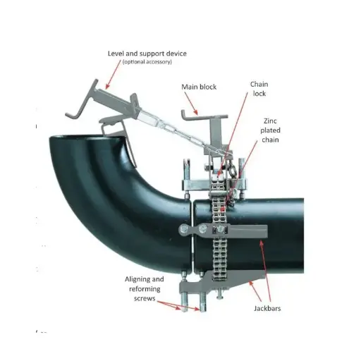 [D250-SCSS] Sturdi pipe chain clamp 1 - 12" stainless steel